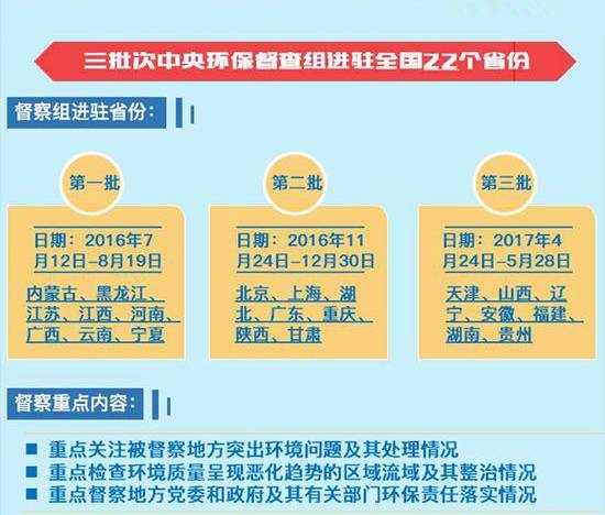 生活灵感库 第7页