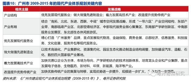 admin 第28页