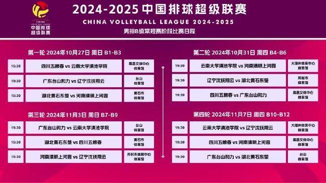 admin 第22页