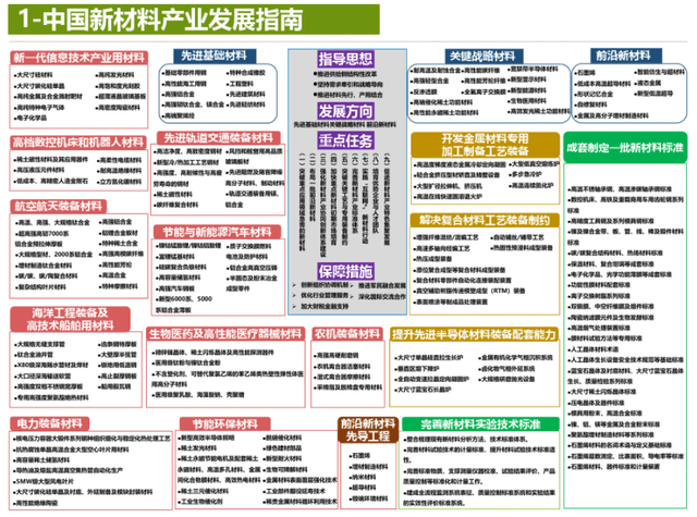 admin 第21页