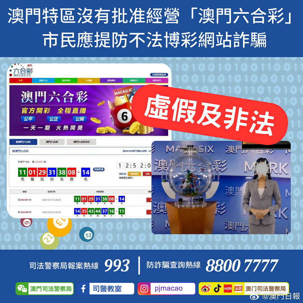2025澳门精准正版免费四不像-警惕虚假宣传-精选解析、解释与落实