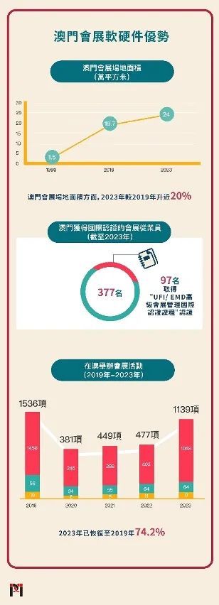 2025新澳门精准免费全面释义、解释与落实-与警惕虚假宣传-全面释义、解释与落实