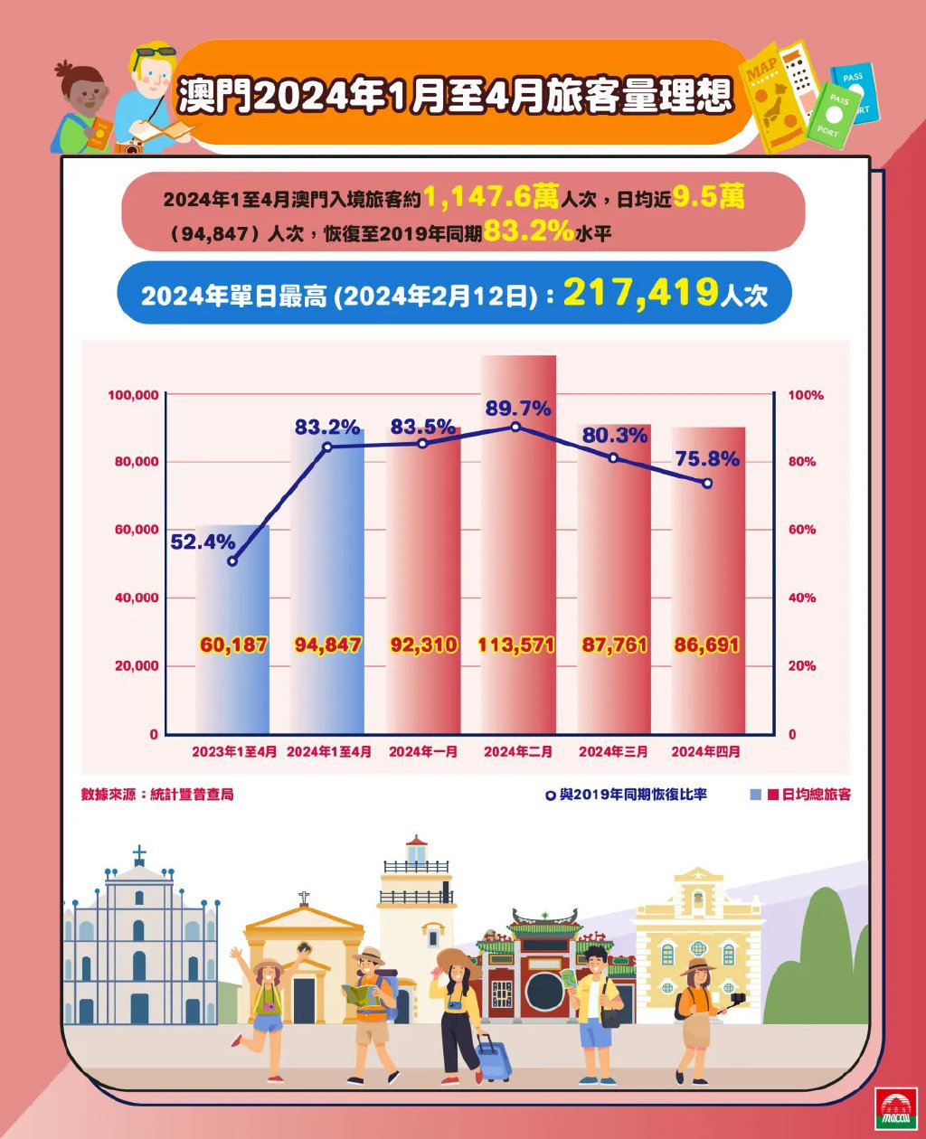 2025新澳门精准免费全面释义、解释与落实-与警惕虚假宣传-全面释义、解释与落实