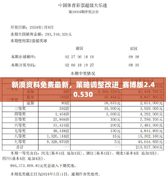 2025新澳正版今晚资料,全面释义、解释与落实-警惕虚假宣传