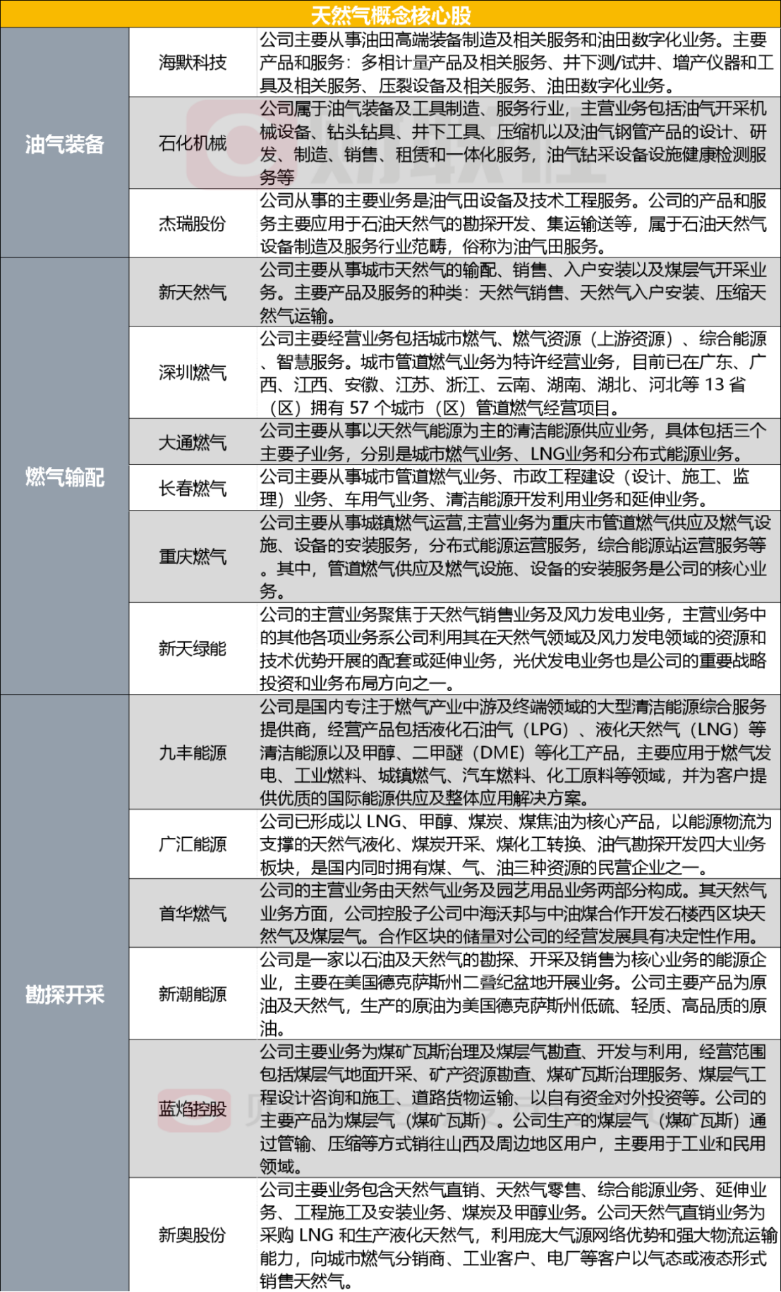 2025新奥精准正版澳门码,全面释义、解释与落实-警惕虚假宣传-全面释义、解释与落实